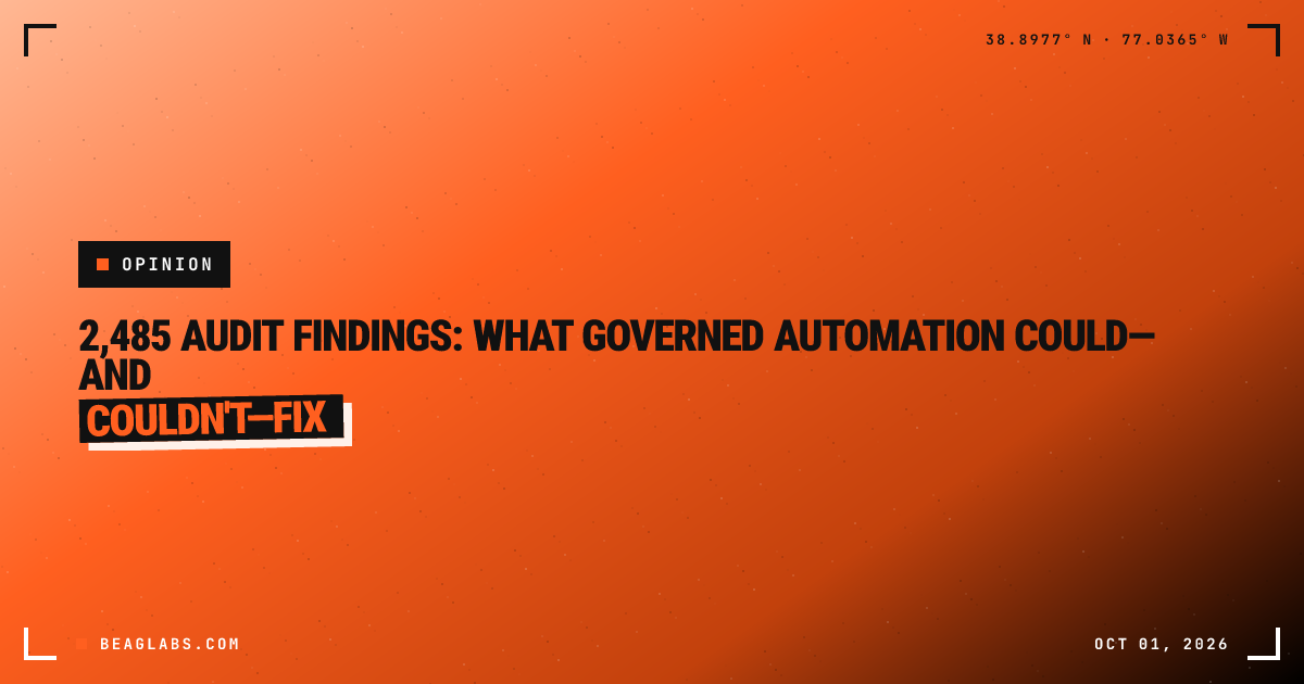 Branded cover: 2,485 Audit Findings: What Governed Automation Could—and Couldn't—Fix